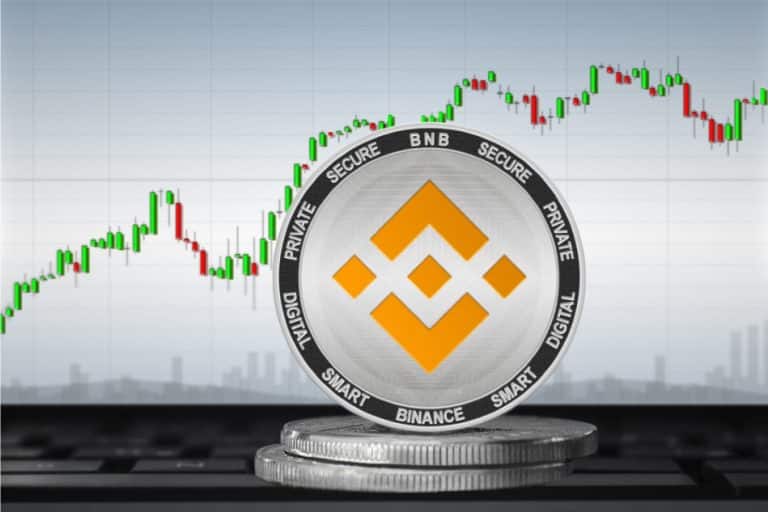 Binance Coin (BNB) auf Bullentrend: Gasgebühren sinken, Netzwerkaktivität boomt