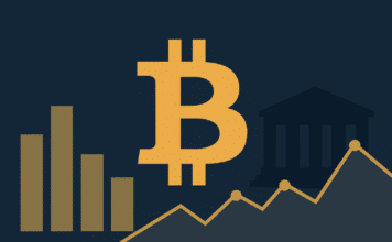 Bitcoin BTC