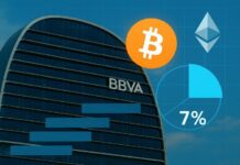BBVA