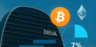 BBVA