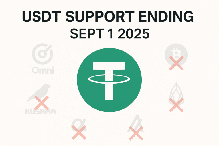 Tether stellt USD₮-Unterstützung auf Omni, Bitcoin Cash SLP, Kusama, EOS und Algorand zum 1. September 2025 ein