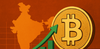 bitcoin price
