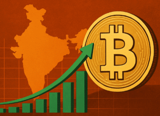 bitcoin price