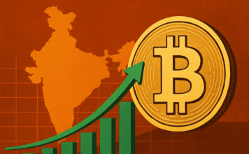 bitcoin price