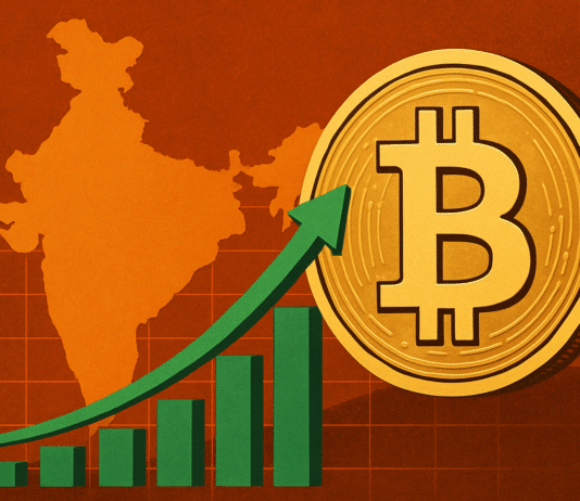 bitcoin price