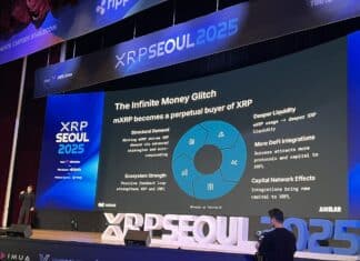 Axelar Introduces mXRP at XRP Seoul 2025 as a Perpetual Buyer