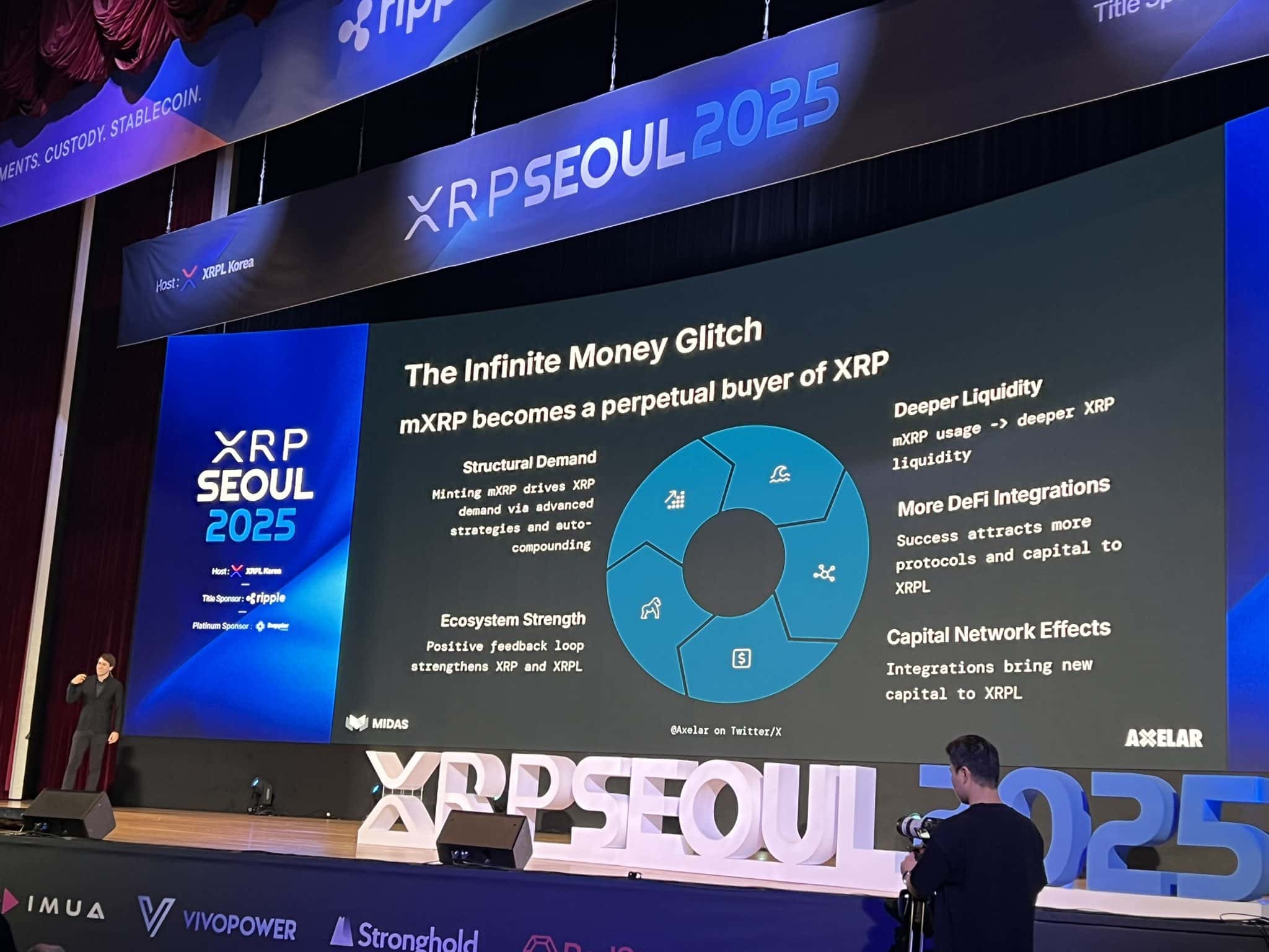 Axelar Introduces mXRP at XRP Seoul 2025 as a Perpetual Buyer