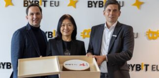 bybit