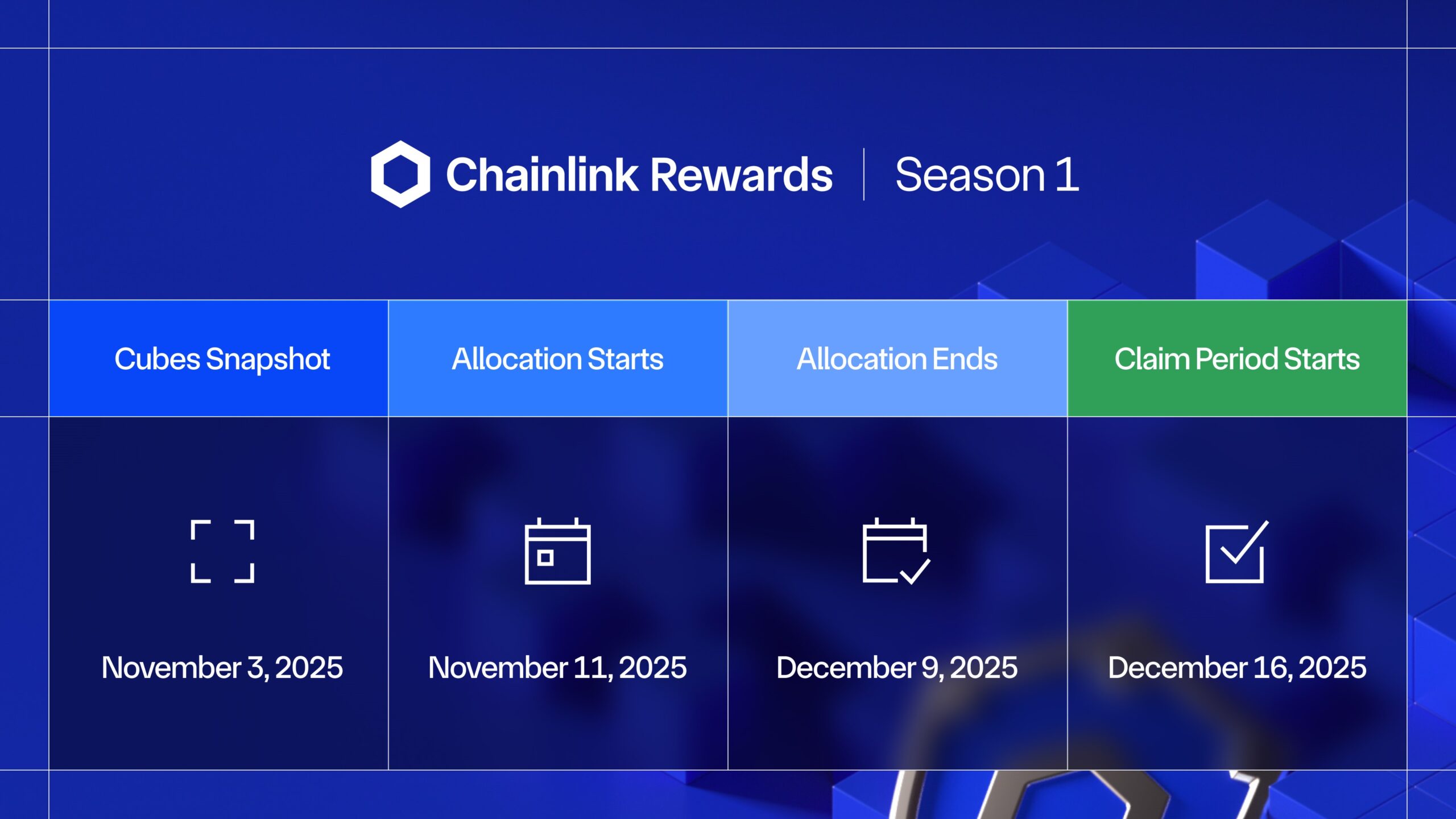 CHAINLINK REWARDS