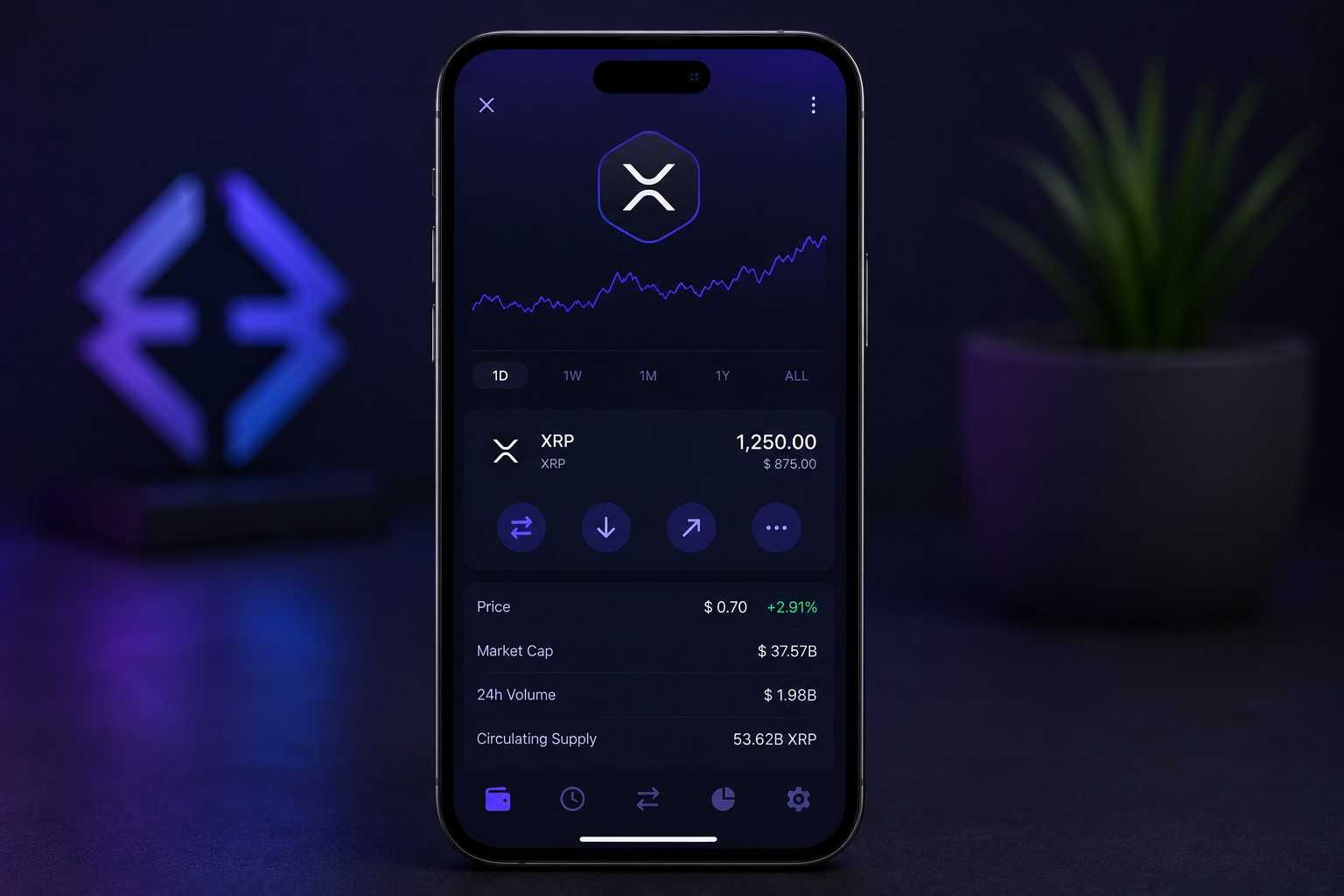 Exodus Mobile Wallet auf einem Smartphone mit geöffnetem XRP-Asset, Kontostand und Funktionen für Senden, Empfangen und Tauschen von XRP.