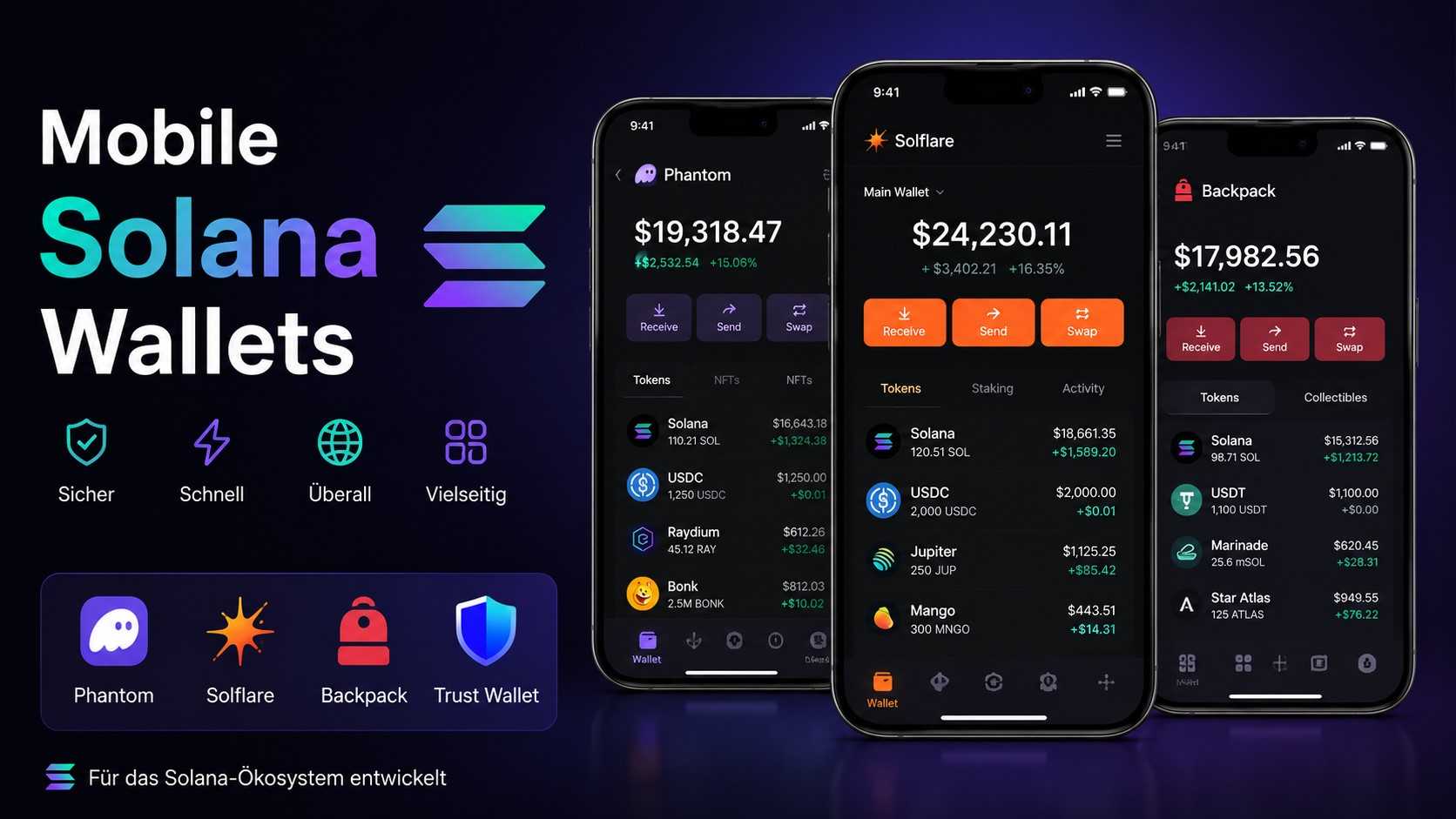 Mobile Solana Wallets