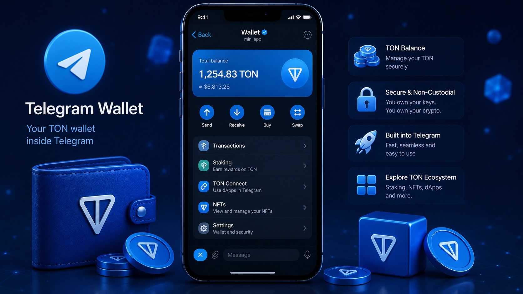 Telegram Wallet für das TON Netzwerk
