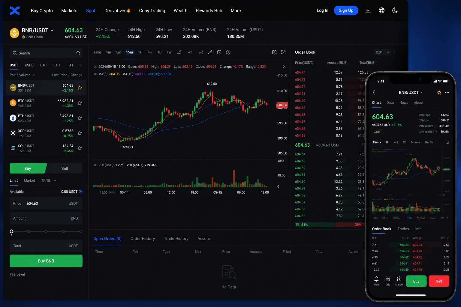 BingX Exchange Benutzeroberfläche für Binance Coin BNB