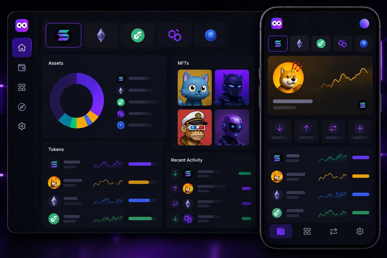 Dapper Wallet Multi Blockchain Portfolio mit BONK und Solana