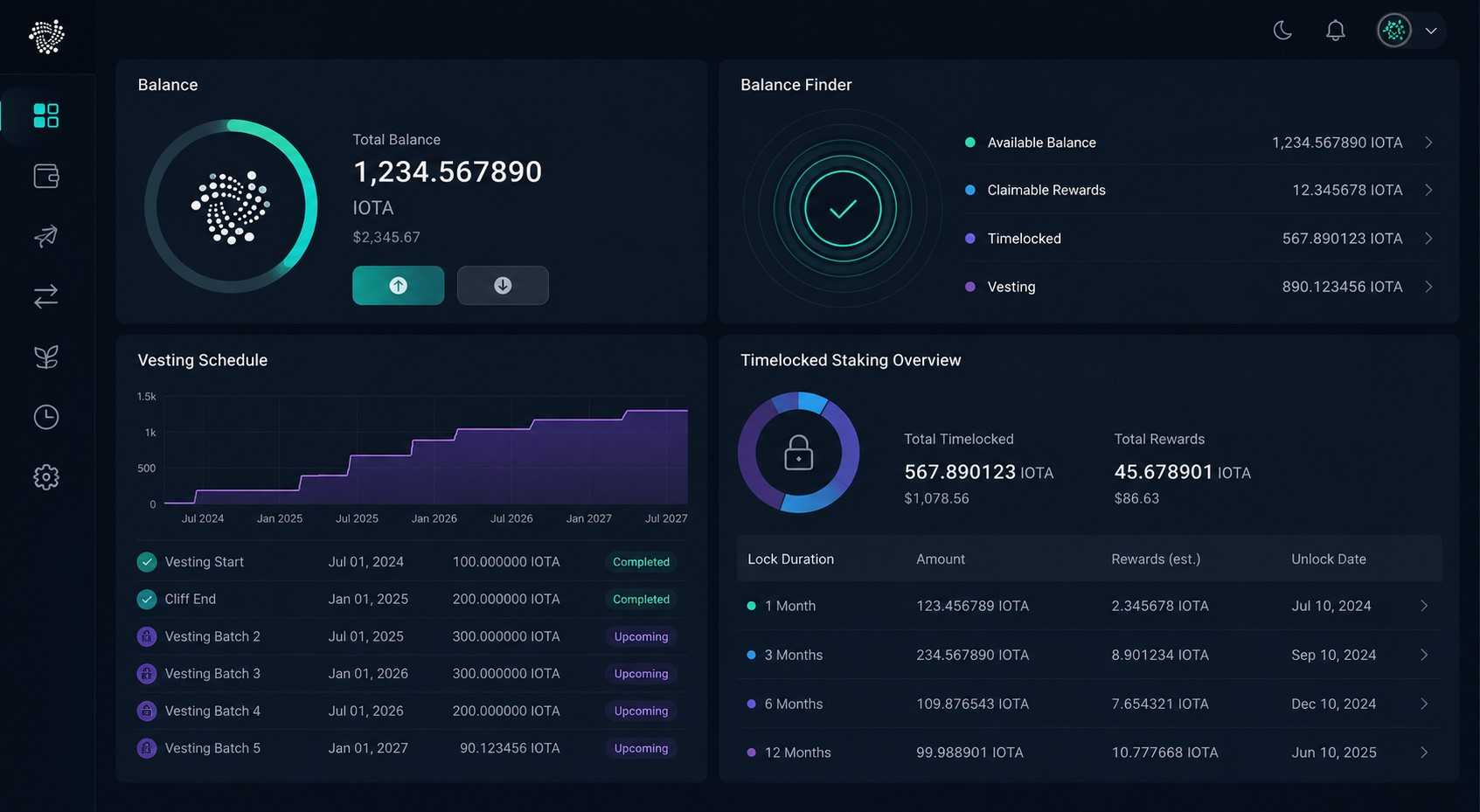 IOTA Wallet Dashboard Balance Finder und Staking Übersicht