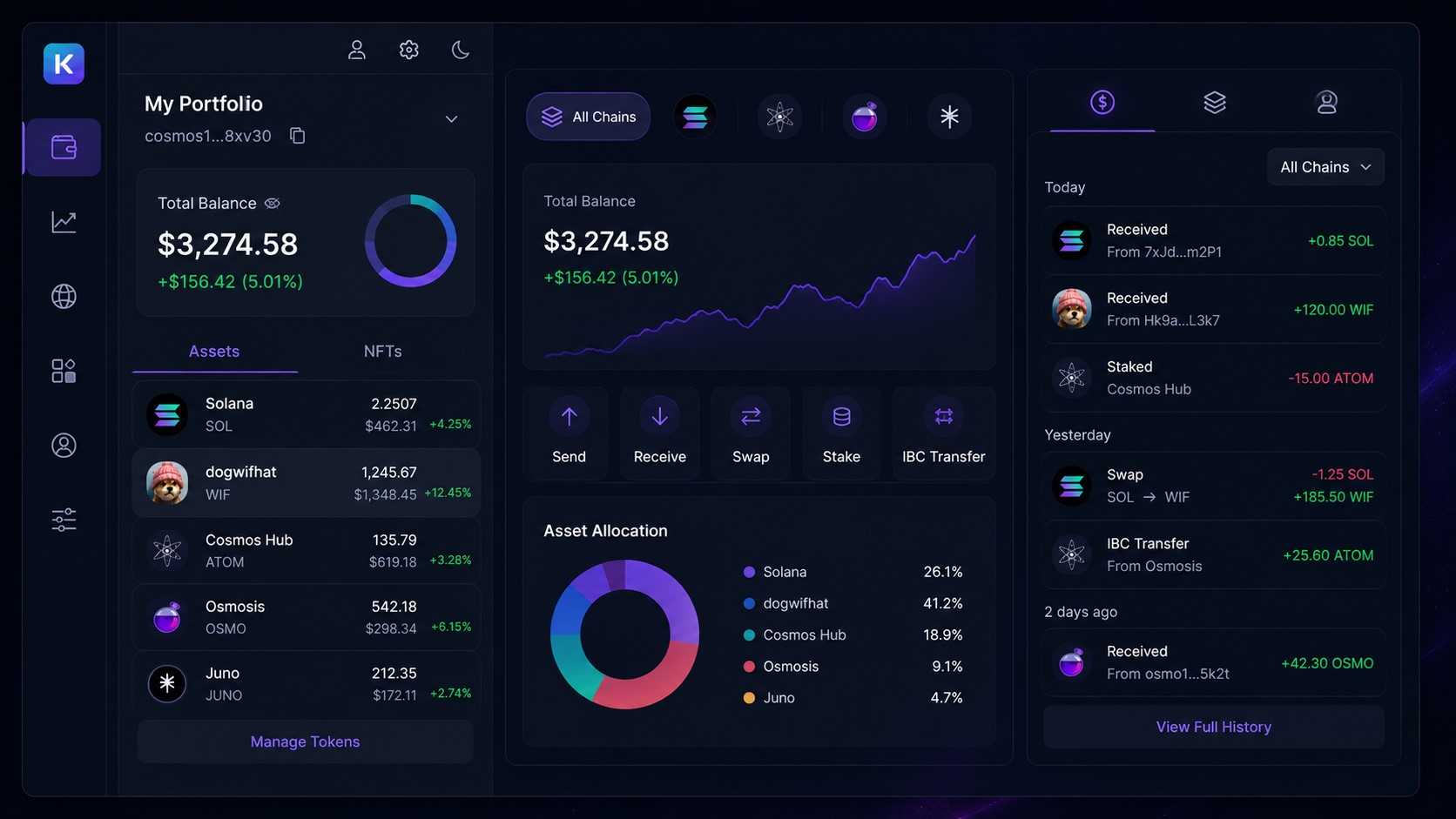 Keplr Wallet Browser Erweiterung mit Solana und WIF Portfolio