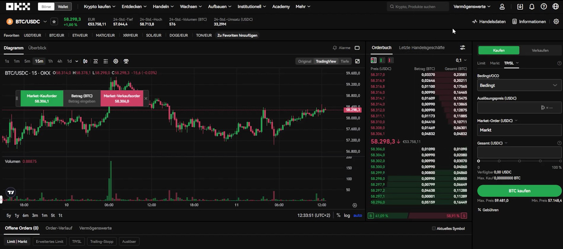 Screenshot der professionellen OKX-Handelsoberfläche für das BTC/USDC-Handelspaar. Zu sehen sind ein Candlestick-Chart, das Orderbuch sowie das Kaufpanel mit der TP/SL-Funktion für Take Profit und Stop Loss.