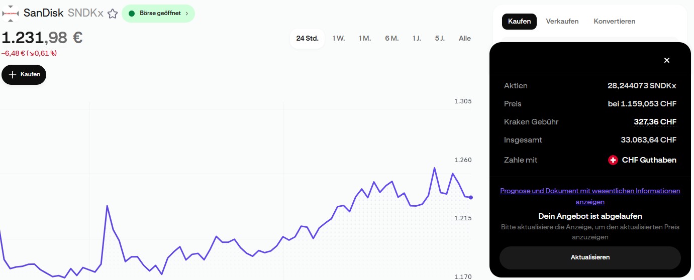 „Kraken-App mit Kursverlauf der tokenisierten SanDisk-Aktie und Kaufbestätigung mit Anzahl der Aktien, Preis, Gebühren und Zahlungsmethode.“