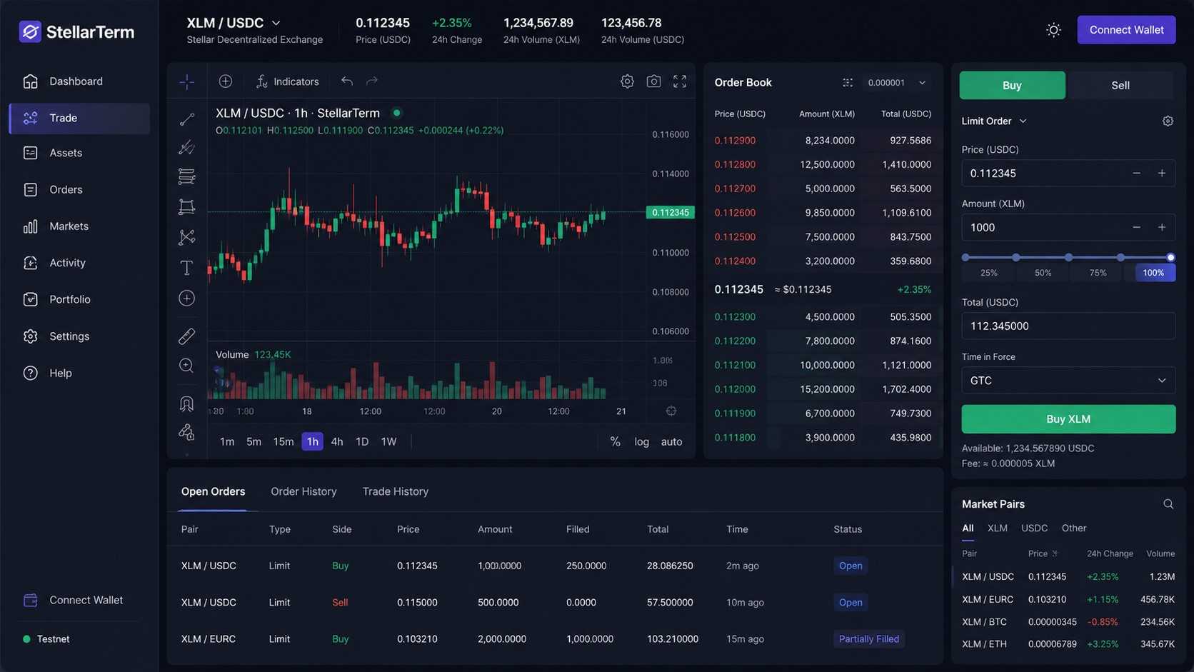 StellarTerm Handelsoberfläche für Stellar Assets