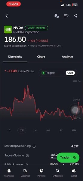 eToro App mit Detailansicht der NVIDIA-Aktie inklusive Kursentwicklung, Chart und Handelsfunktion.