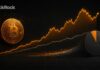 Titelbild zu Bitcoin und Portfolioallokation im BlackRock-Stil: leuchtende Bitcoin-Münze, steigende Kurslinien, Portfolio-Kreisdiagramm und BlackRock-Logo auf dunklem Finanzhintergrund.