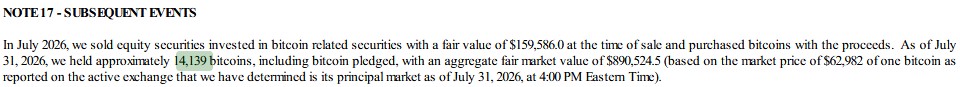 Bitcoin-Bestand Trump Media 30.07.2026 Quelle: https://s3.amazonaws.com/sec.irpass.cc/2660/0001437749-26-026777.pdf