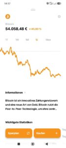 Bitcoin-Detailansicht in der Trade Republic App mit Kursverlauf und Kaufoption.
