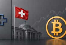 Schweizer Nationalbank, Schweizer Flagge und Bitcoin-Symbol vor einem steigenden Finanzchart.