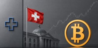 Wettet die Schweizer Nationalbank auf einen steigenden Bitcoin-Kurs? Bericht Schweizer Nationalbank, Schweizer Flagge und Bitcoin-Symbol vor einem steigenden Finanzchart.