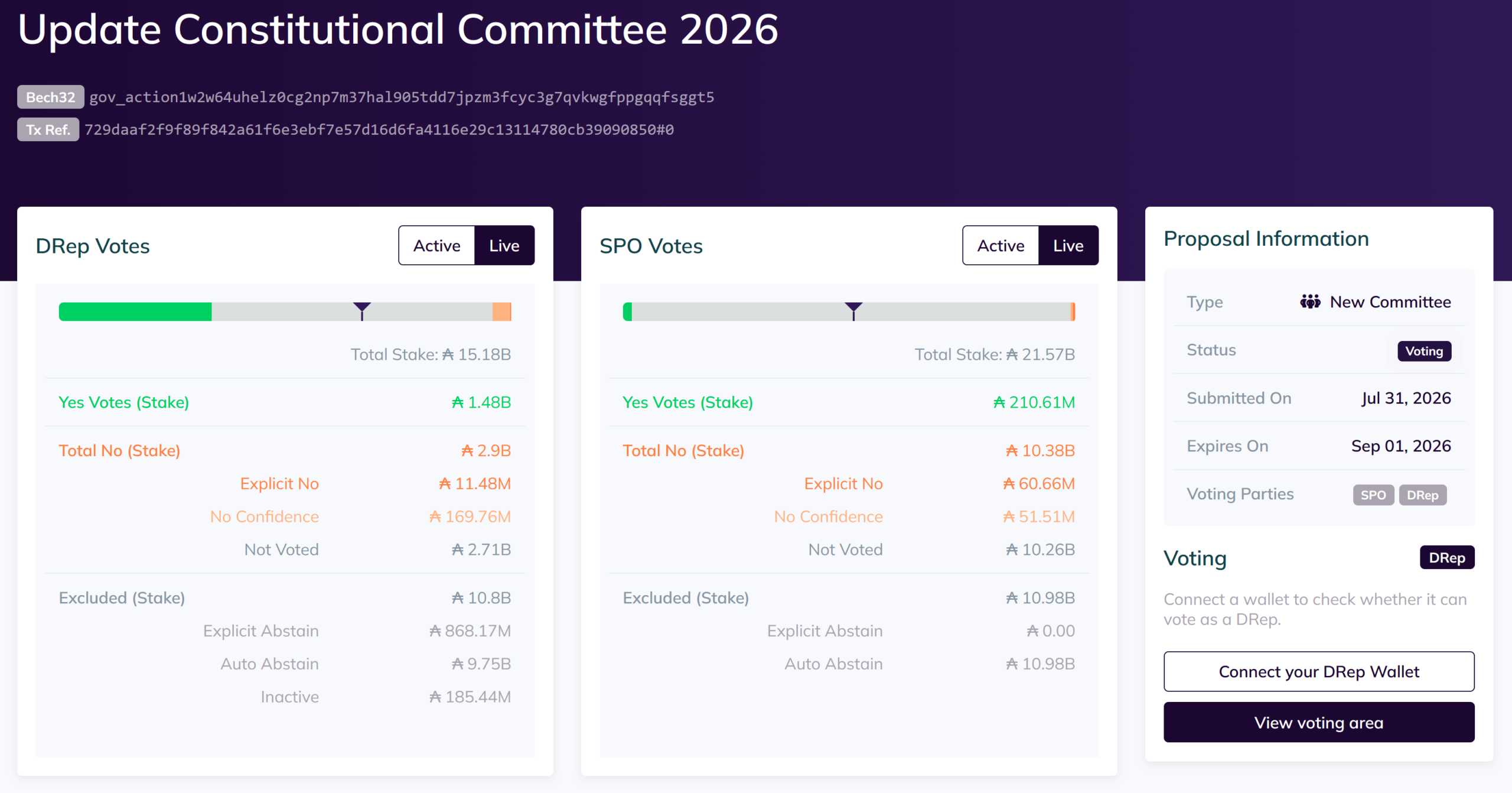 Cardano Constitutional Committee 2026