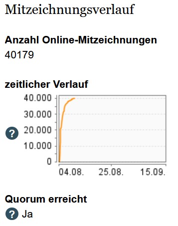 https://epetitionen.bundestag.de/petitionen/_2026/_05/_30/Petition_201716.nc.html