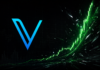 VeChain-Logo vor dunklem Finanzhintergrund mit steil ansteigendem grünem Kurschart, der eine starke VET-Kursrallye symbolisiert.