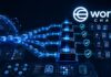 World Chain testet Flashblocks und skaliert auf bis zu 47.000 TPS Worldchain Update FlashblocksTitelbild