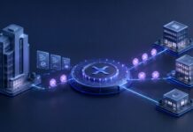 Ripple bringt institutionelle Kredite mit Clearpool und Cicada auf den XRP Ledger Illustration eines institutionellen Kreditnetzwerks auf dem XRP Ledger: Ein zentrales XRP-Symbol verbindet ein großes Unternehmensgebäude mit mehreren kleineren Firmenstandorten, während leuchtende Token und digitale Vertragsdokumente den Fluss von RLUSD-Krediten darstellen.