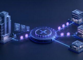 Illustration eines institutionellen Kreditnetzwerks auf dem XRP Ledger: Ein zentrales XRP-Symbol verbindet ein großes Unternehmensgebäude mit mehreren kleineren Firmenstandorten, während leuchtende Token und digitale Vertragsdokumente den Fluss von RLUSD-Krediten darstellen.