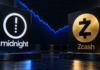 Midnight- und Zcash-Logo vor einem stilisierten Kurschart