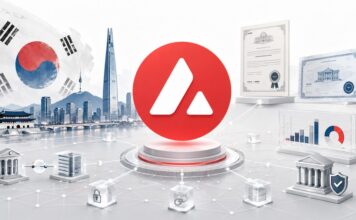 Avalanche-Logo vor Seoul-Skyline mit digitalem Finanznetzwerk für Südkoreas Onchain-Wertpapierhandel