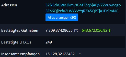 Bitcoin-Bestand von El Salvador mit 7.809,37 BTC im Wert von rund 643,67 Millionen US-Dollar und 249 bestätigten UTXOs.
