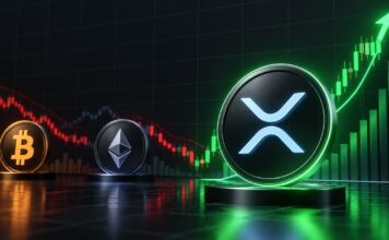 Bitcoin- und Ethereum-Logos vor fallenden roten Kurscharts, während das XRP-Logo mit einem stark steigenden grünen Kursverlauf hervorsticht und die positive Entwicklung von XRP gegenüber BTC und ETH symbolisiert.