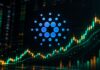 Cardano-Logo vor steigendem Kurschart als Symbol für mögliches Wachstum von ADA und dem Cardano-Ökosystem