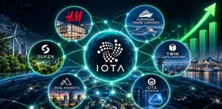 IOTA mit zentralem IOTA-Logo, Partnern wie H&M, TWIN, SUKEN, European Cruise Logistics, REAL Markets und IOTA Storage sowie grünem Wachstumspfeil im Hintergrund.