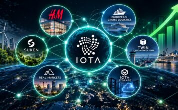 IOTA mit zentralem IOTA-Logo, Partnern wie H&M, TWIN, SUKEN, European Cruise Logistics, REAL Markets und IOTA Storage sowie grünem Wachstumspfeil im Hintergrund.