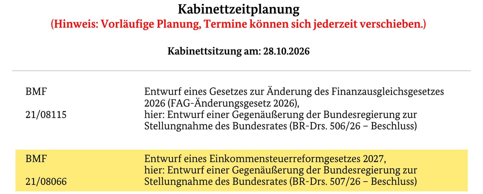 kabinettzeitplanung Krypto-Haltefrist
